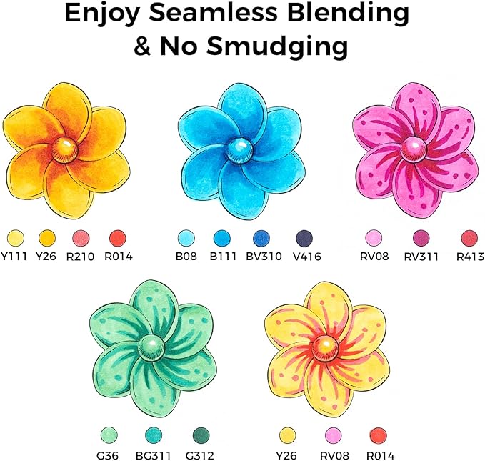 Ohuhu Alcohol Markers Brush& Fine 48 Colors - Image 3
