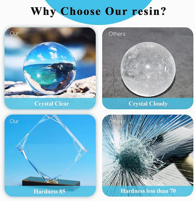 Epoxy Resin, 32OZ Epoxy Resin Crystal Clear, Not-Yellowing No-Bubble, Self - Image 2