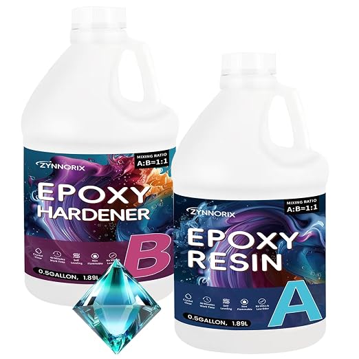 Zynnorix 1 Gallon Epoxy Resin Kit by Unknown