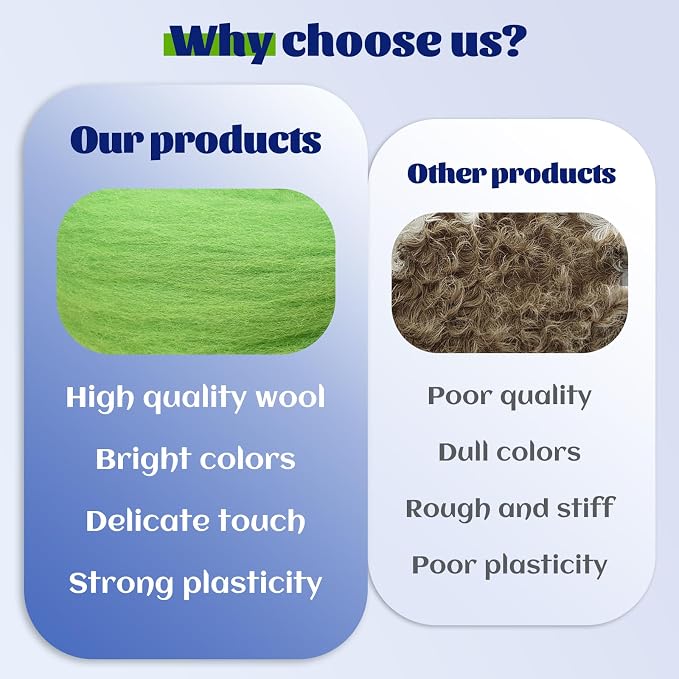 Mayboos 10 Colors Needle Felting Wool, Fiber Wool Yarn Roving, Spinning Wool - Image 5