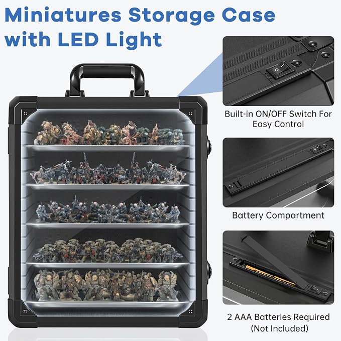 WELIDAY Miniatures Storage Case Miniatures Transport Case Aluminum Alloy Frame - Image 3