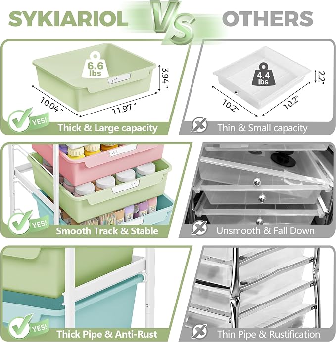 SYKIARIOL Rolling Cart with 6 Drawers, Utility Storage Cart with Labeling Ice - Image 6