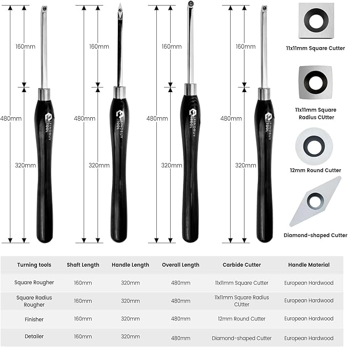 FindBuyTool Woodturning Tools, 4pcs Carbide Tipped Lathe Tools, Carbide Lathe Turning Tools set for Woodworking, Wood Turning Tools for Lathe, Mid Size