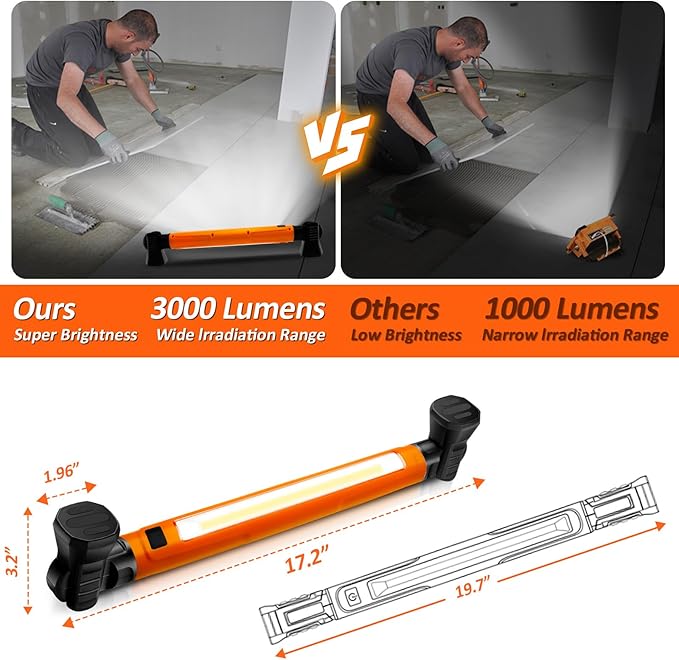 Portable 3000LM LED Work Light, Rechargeable Magnetic Underhood Light with Hooks and Power Output, Ideal for Garage, Workshop