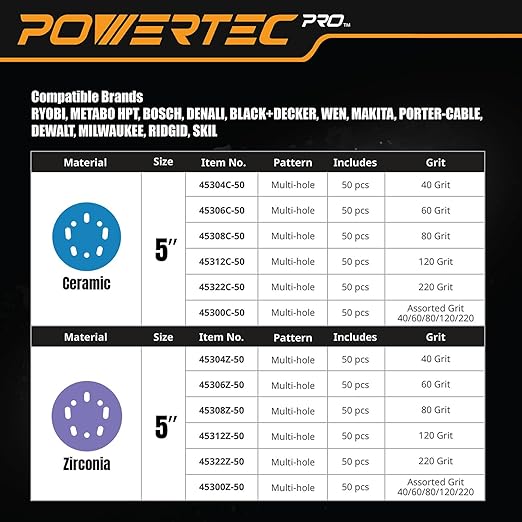 POWERTEC PRO 50PK, 5 Inch Sanding Discs Hook and Loop, 120 Grit, Zirconia Orbital Sander Sandpaper for 5 & 8 Hole Random Orbital Sanders - Automotive, Paint, Metal, Woodworking (45312Z-50)