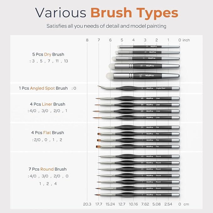 Nicpro Miniature Paint Brushes Drybrush - Image 7