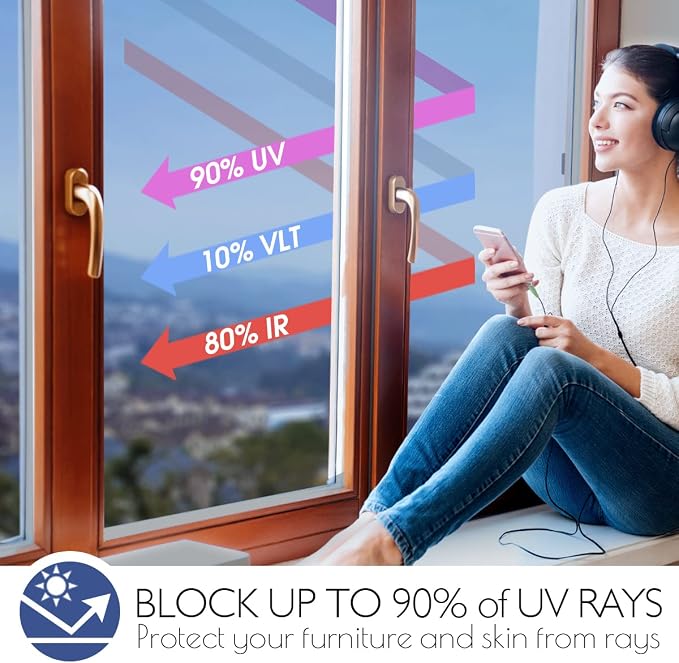 HIDBEA One Way Mirror Window Privacy Film Daytime, Heat Control Sun Blocking - Image 3