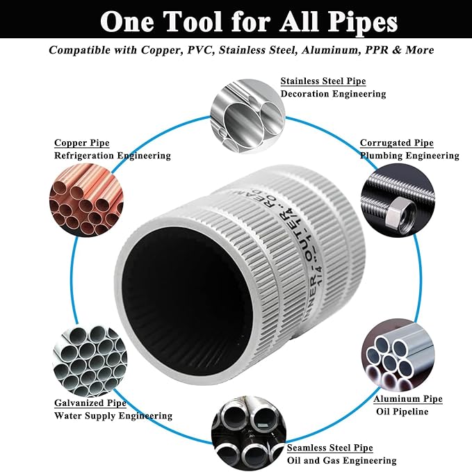 Wisamic Pipe Reamer Tool, 1/4" to 1-1/4" Inner/Outer Deburring Tool for Copper, Stainless Steel, PVC, Aluminum – Plumbing Chamfering Tool for Tubing Prep