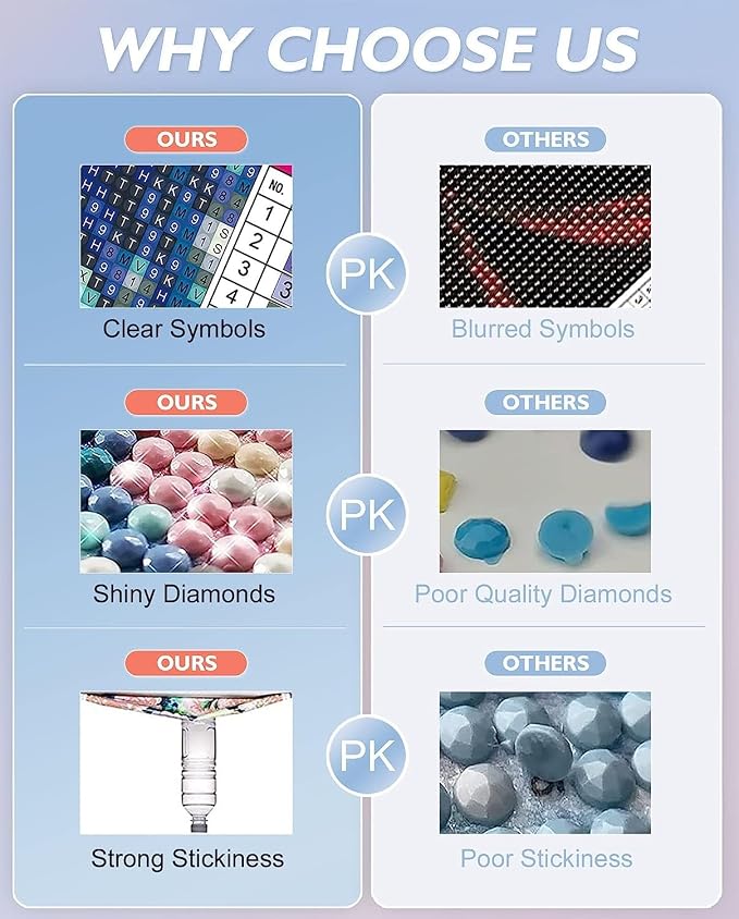 5D Large Size Diamond Art Kits for Adults Big Diamond Painting Kits for Adults - Image 6