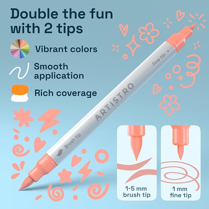 ARTISTRO 36 Pastel Acrylic Paint Markers - Image 3