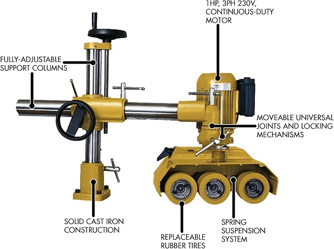 Powermatic 3-Roll Power Feeder, 1 HP, 230V 3Ph (Model PF-33)