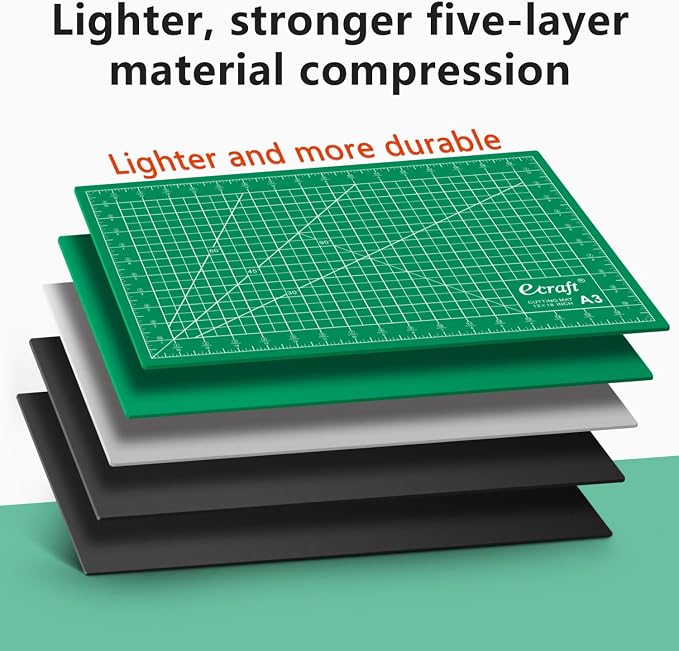Ecraft Self-Healing Cutting Mat 12x18 Inch, Double-Sided 5-Ply Gridded Rotary - Image 4
