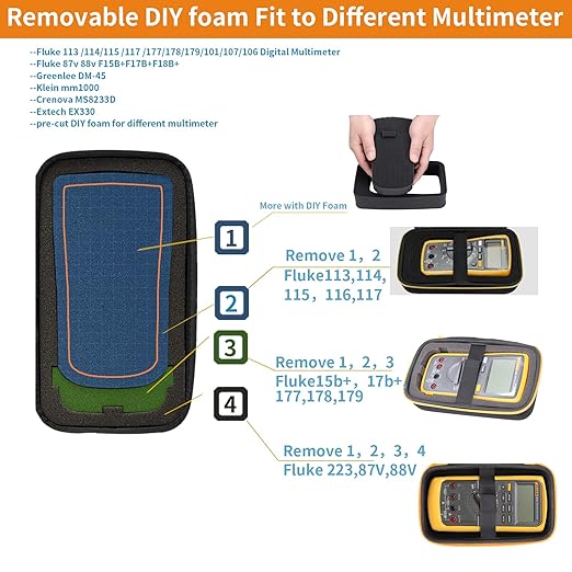 Makeronics 28-in-1 Electrical Multimeter Test Lead Kit Compatible with Fluke Digital Multimeter | Carrying Case | Hanging Strap | Wire Piercer | Alligator Clips for Digital Electrical Testing