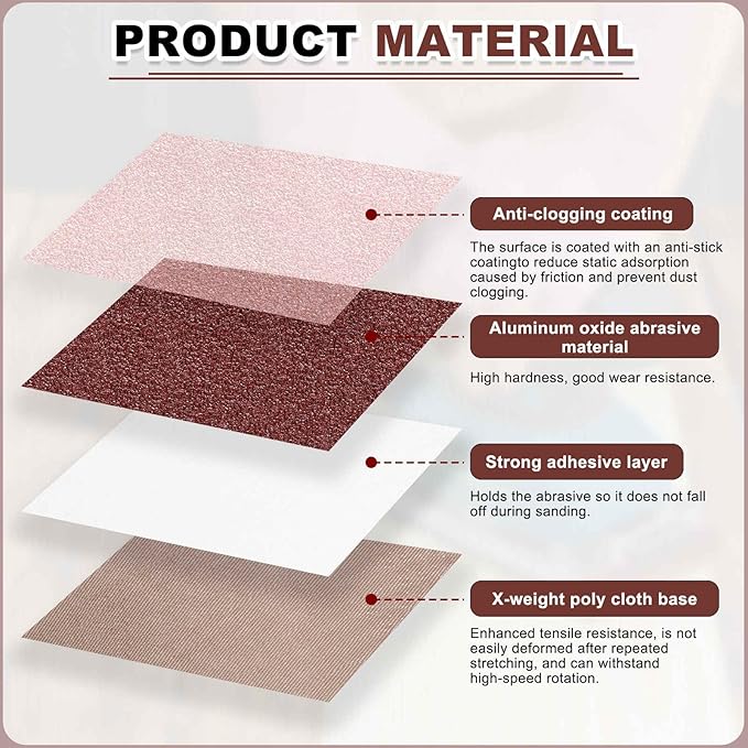 HARFINGTON 6 x 48 Inch Sanding Belts, 3 Pcs 100 Grits Aluminum Oxide Abrasive Belt Sander File Belt for Woodworking, Metal Polishing, Knife Sharpener