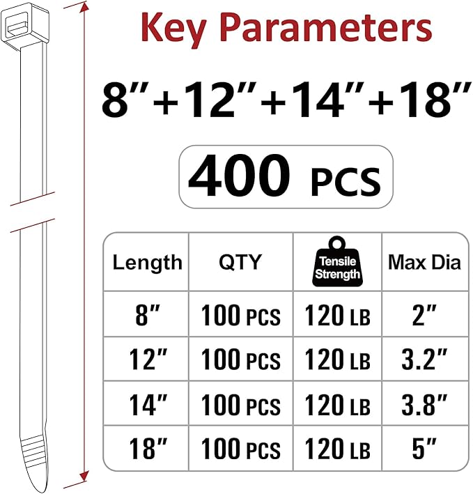 Zip Ties Assorted Sizes(8", 12", 14", 18")- 400 Pack, Zip Ties Heavy Duty with 120 lb Tensile Strength, Black Cable Ties, Wire ties, Paloka