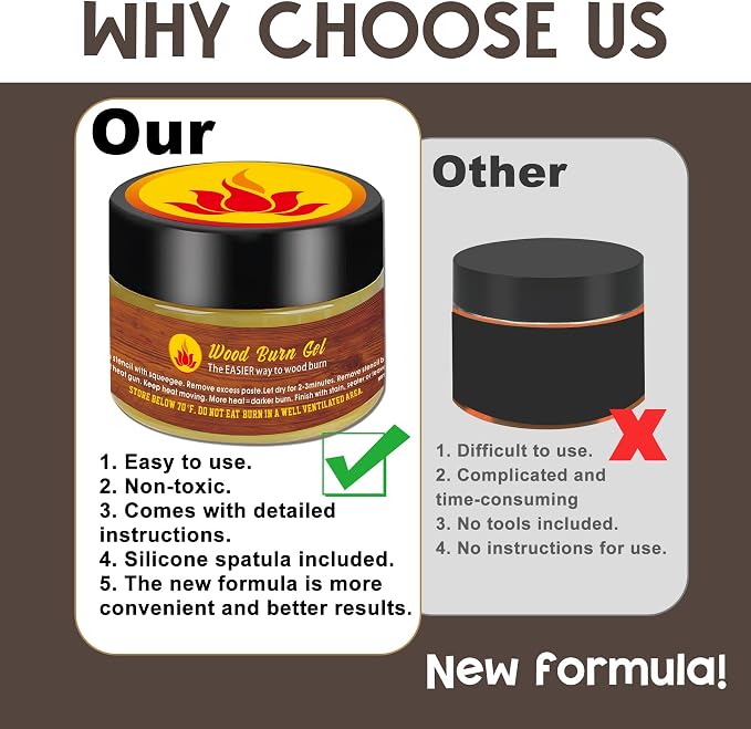 1DFAUL Wooden Burning Paste, 4 OZ Wood Burn Gel - Image 4