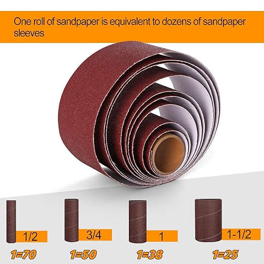 POLIWELL 8-Piece Sanding Drum kit with Four 3-metre Rolls of Sandpaper (80, 120, 240, 320) Drum Sander for Drill and Press Drilling Machines, Mould Grinding Machine