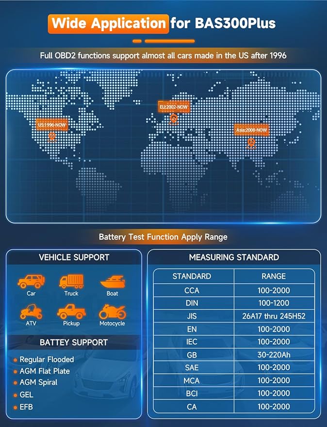 AUTOPHIX 2 IN 1 OBD2 Scanner with Battery Tester, BAS300 Plus 12V 100-2000 CCA Battery Charging Cranking Test Car Code Reader, Full OBD2 Diagnosis Check Engine Diagnostic Scan Tool Battery Load Tester