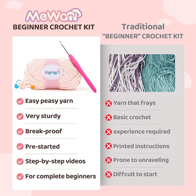 Mewaii Crochet Kit for Beginners, 3 Pack Axolotl Craft Set | 40% Extra Yarn - Image 3