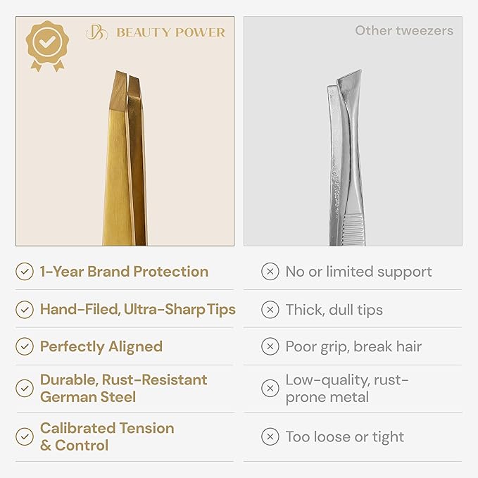 Beauty Power Tweezers for Women Facial Hair: Ultra Precision Tweezers for Women - Image 6