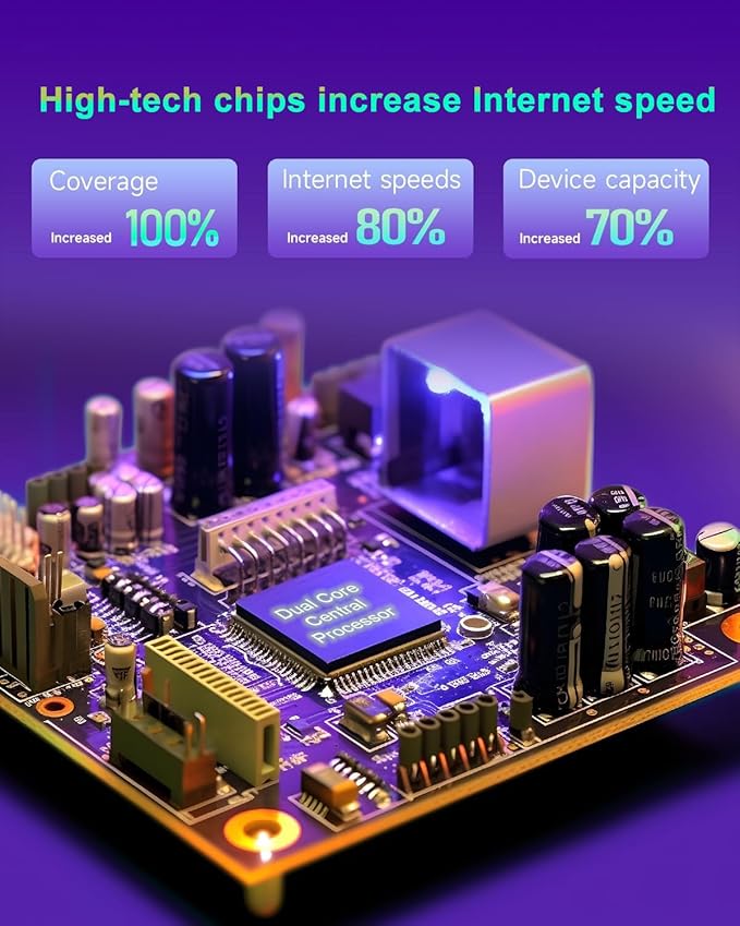 WiFi Extender 100Mbps - Stable Speed for Daily Use, Long-Range Coverage, One-Click Setup (100M) (100M)
