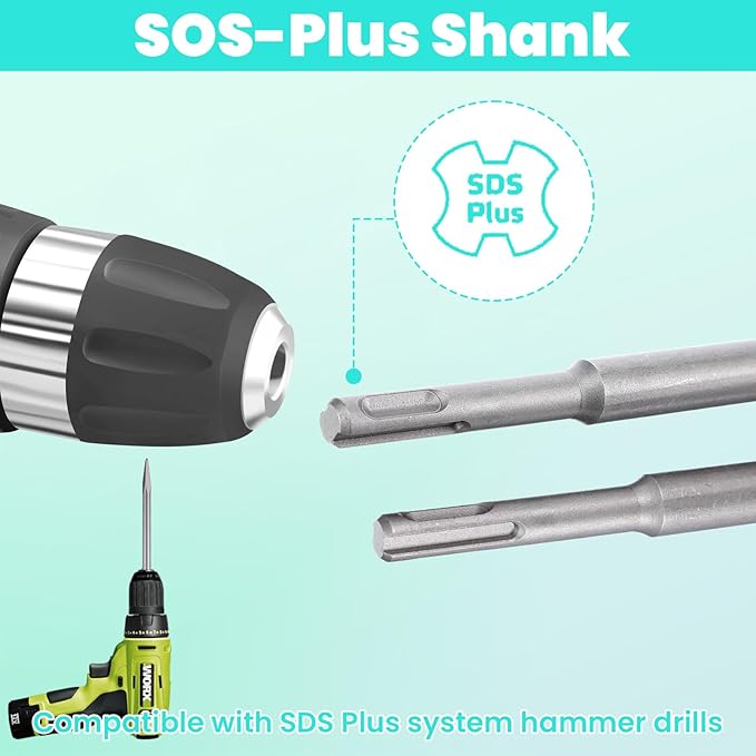 SDS Plus Chisel Set for Rotary Hammer Drills, 4 PCS SDS Chisel Set Includes Point, Flat, Scaling, Tile, 40Cr Steel, Hammer Drill Bits for Brick, Concrete, Block, Masonry