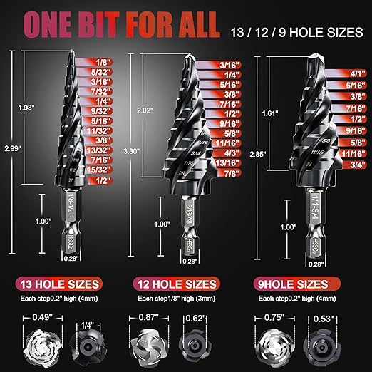 M35 Cobalt Step Drill Bit Set, TiAlN Coated Unibit Metal Hole Cutter 1/8"-7/8"(3pcs), High Speed Steel with 4 Spiral Flutes, Hex Shank for Stainless Steel, Wood, Plastic