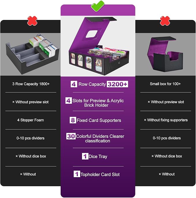 Trading Card Storage Box - Image 4
