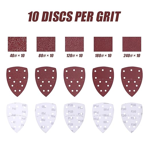50PCS Mouse Detail Sander Sandpaper Hook and Loop 11-Holes Triangular Sanding Sheets for Mouse Sanders - Mixed Grits Coarse to Fine, Abrasive Sanding Pads for Precision Sanding 40/80/120/180/240 Grits