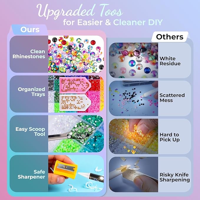 Bedazzling Kit 40000Pcs 40 Colors Resin Jelly Rhinestones, Bedazzler Kit - Image 6