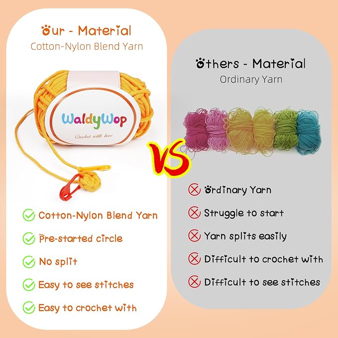 WaldyWop Beginner Crochet Kit: Wobbles Crocheting Starter Kits - Image 3