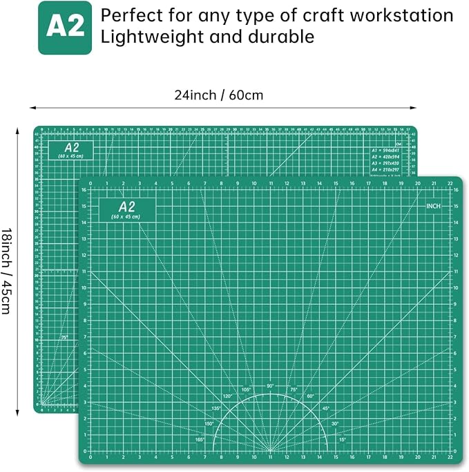 Rotary Cutter Set Green - Image 4