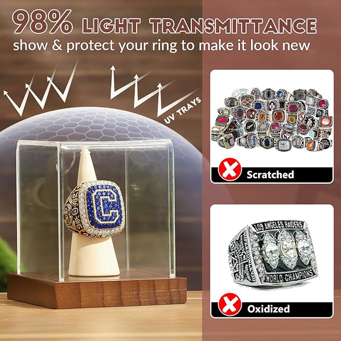 JupDec Championship Ring Display Case, UV Protection - Image 2