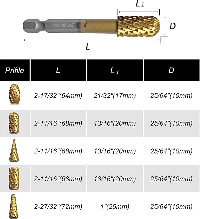 NordWolf 5-Piece Rotary Burr Carving Rasp Files Set, - Image 4