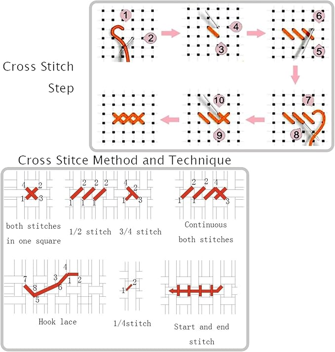 HKLIOPU Stamped Cross Stitch Kits - Image 6