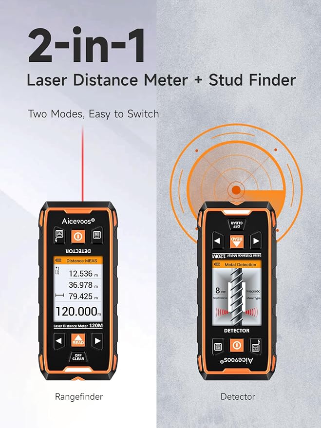 Stud Finder Wall Scanner - Stud Finder Tool HD LCD Display and w/Intelligent Microprocessor Chip, Stud Detector and Laser Measure for the Center and Edge of Wood AC Wire Metal Studs Joist Pipe