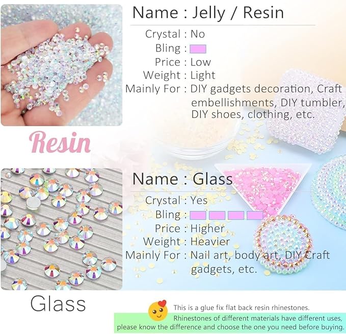 qiipii 48 Color 6mm Jelly AB & Crystal Colorful Resin Rhinestones - Image 7