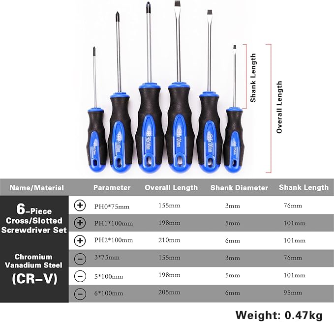 6PCS Magnetic Tip Screwdriver Set, 3 Phillips and 3 Flat, Professional Cushion Grip | 6-Piece Hand Tools Set