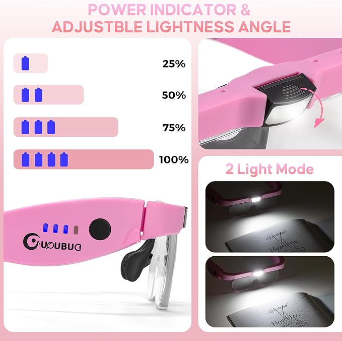 Magnifying Glass with Light, 1.5X-5.0X Magnifying Glasses, Rechargeable - Image 3