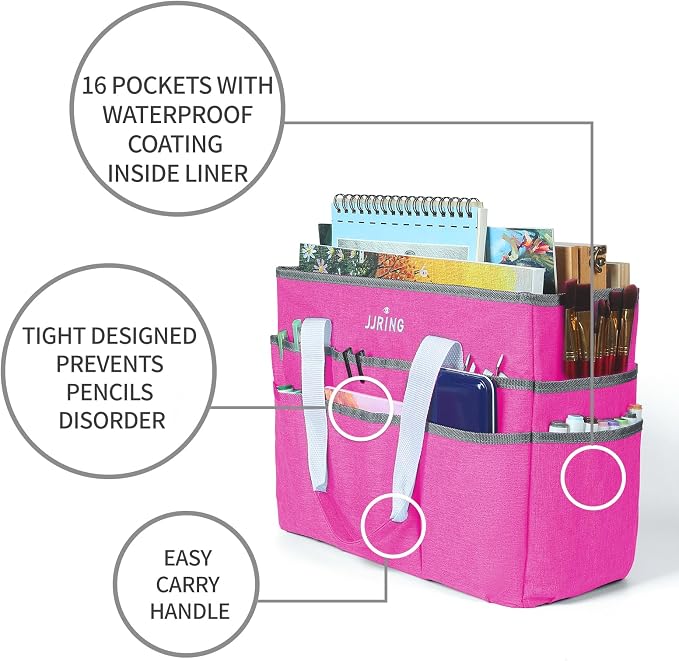 JJRING Craft Organizer Tote Bag, Large Art Storage Caddy - Image 7