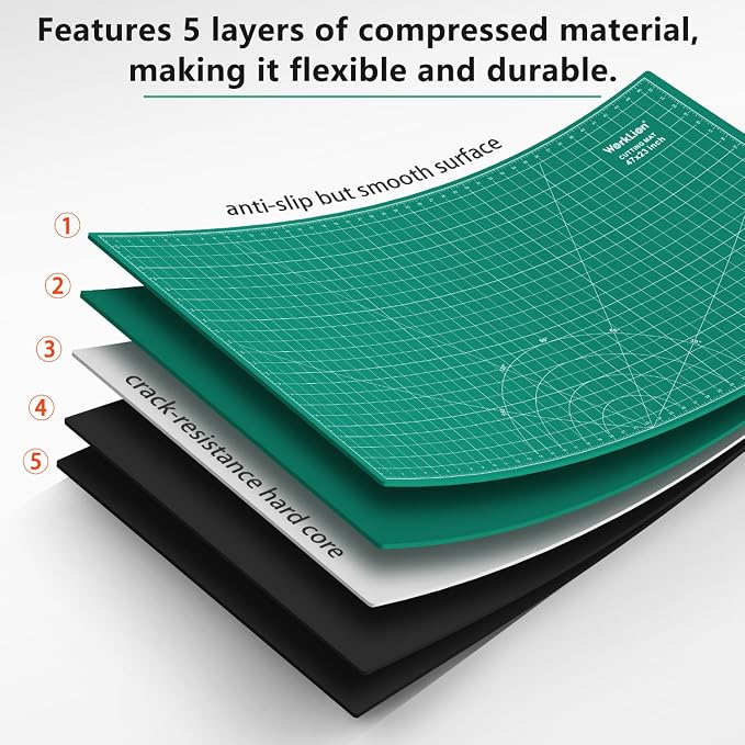 WorkLion Large self healing cutting mat: 47''x23'' Double-Sided Craft Cutting - Image 3