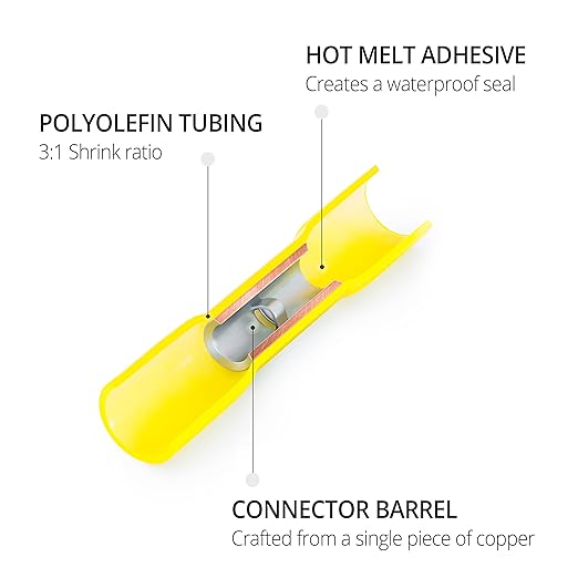 Wirefy Heat Shrink Wire Connectors Kit - Marine Grade Electrical Connectors - Automotive Butt Connectors - Insulated Ring, Spade, Fork, Hook, T-Tap Crimp Terminals - 22-10 Gauge - 1080 PCS