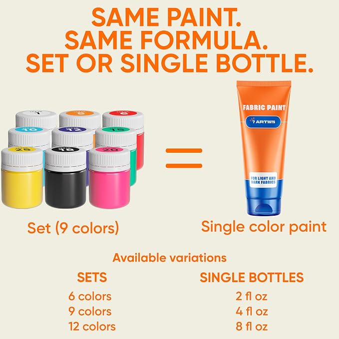 Fabric Paint Set for Clothes 9 Colors – Permanent Textile Paint for T-Shirts - Image 8