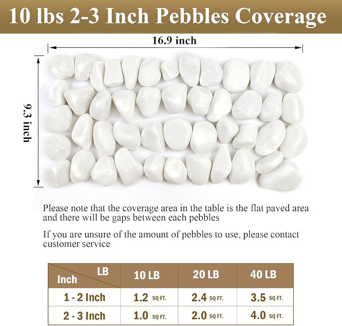 FANTIAN 20 lbs White Rocks for Gardens, 1.5-2.5 Inch Decorative Pebbles for - Image 3