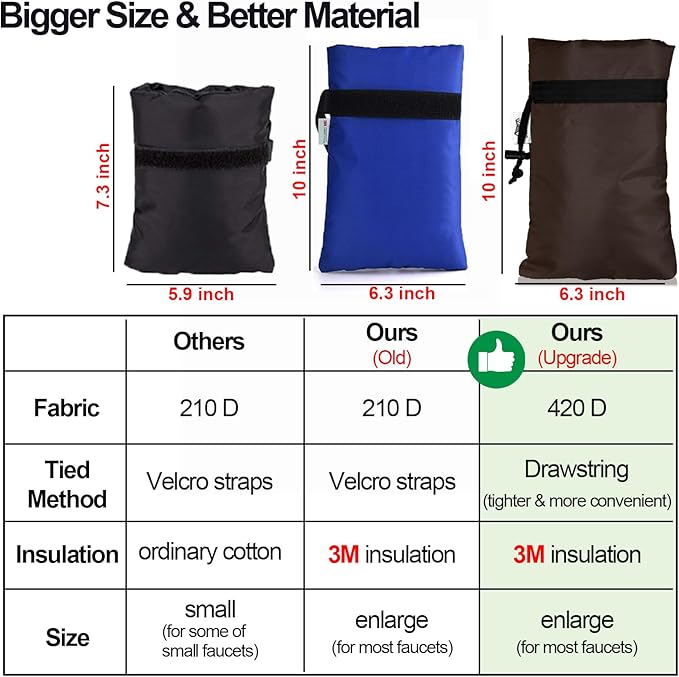 Enlarge Outdoor Faucet Cover for Winter Freeze Protection, 3M Thinsulate, 10"H x 6.3"W Hose Bib Covers for Wall Taps Outside, Waterproof & Frost Free Insulated Spigot Cover, 2 Pcs Faucet Socks - Brown