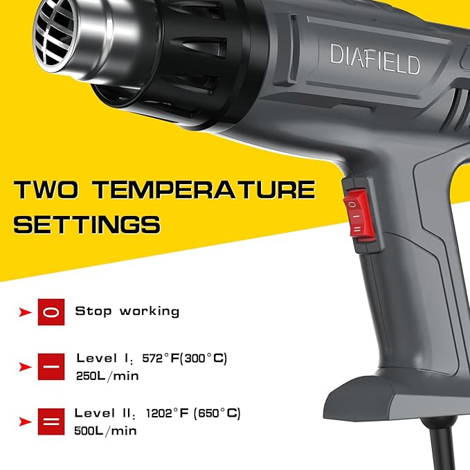 DIAFIELD 1850W Heat Gun, Dual Temperature Settings, AUTOXEL Fast Heat Hot Air Gun, Durable& Overload Protection, with 4 Nozzles for Shrink Wrap, Vinyl, Crafts, Epoxy Resin