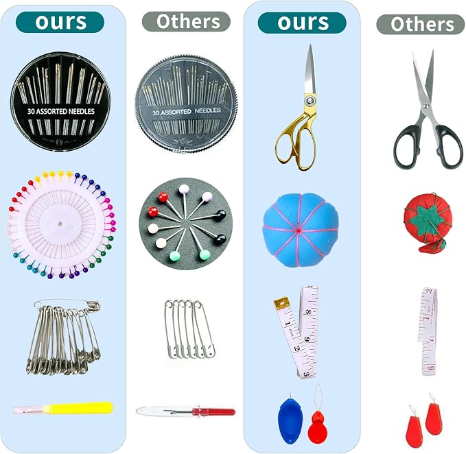 Sewing Kit for Adults, Upgraded Beginner Sewing Kit - Image 6