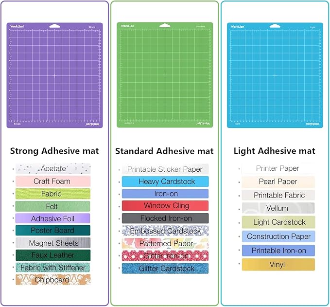 WORKLION Cutting Mat 12x12 for Cricut: Cricut Explore One/Air/Air 2/Maker - Image 3