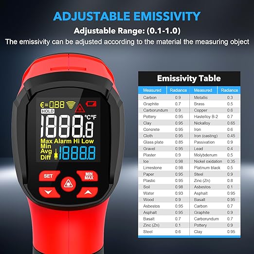 MESTEK Infrared Thermometer Temperature Gun, -40℉~3632℉, Non Contact Digital Laser Thermometer Gun Industrial Pyrometer 50:1 High Temp Thermometer with Color LCD Display, Adjustable Emissivity