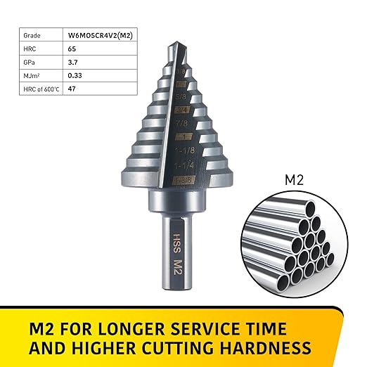 5-Piece M2 HSS Step Drill Bits Set, 1/8"-1-3/8" High-Speed Steel Unibit Kit with Storage Case, 50 Sizes Multi-Hole Precision Bits for Sheet Metal, Steel, Aluminum, Professional & Home Tool Set